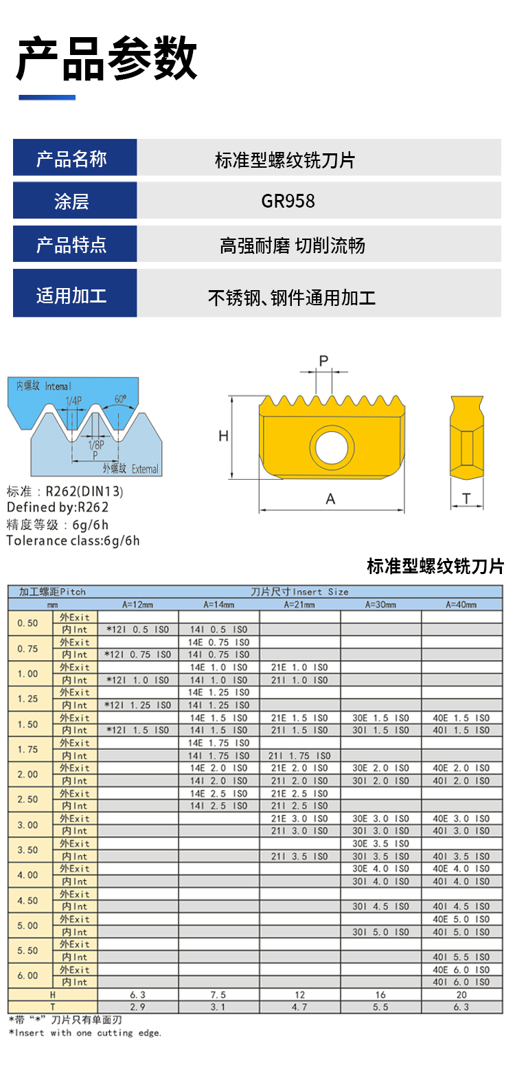 官网60°标准30公制内螺纹铣刀片30I N1.5 2.0 2.5 3.0 4.0 5.0ISO.jpg