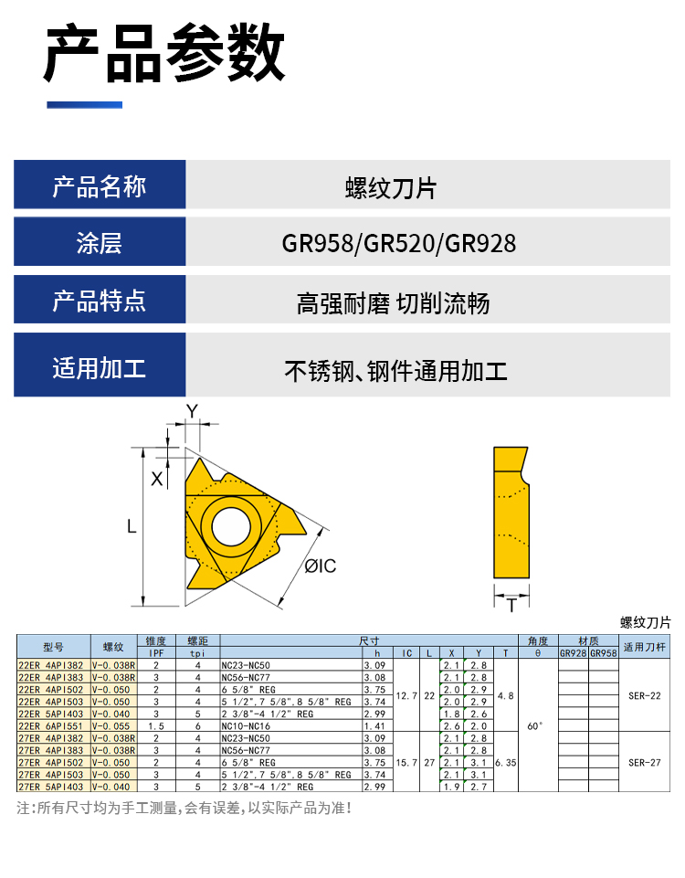 API螺纹刀片.jpg