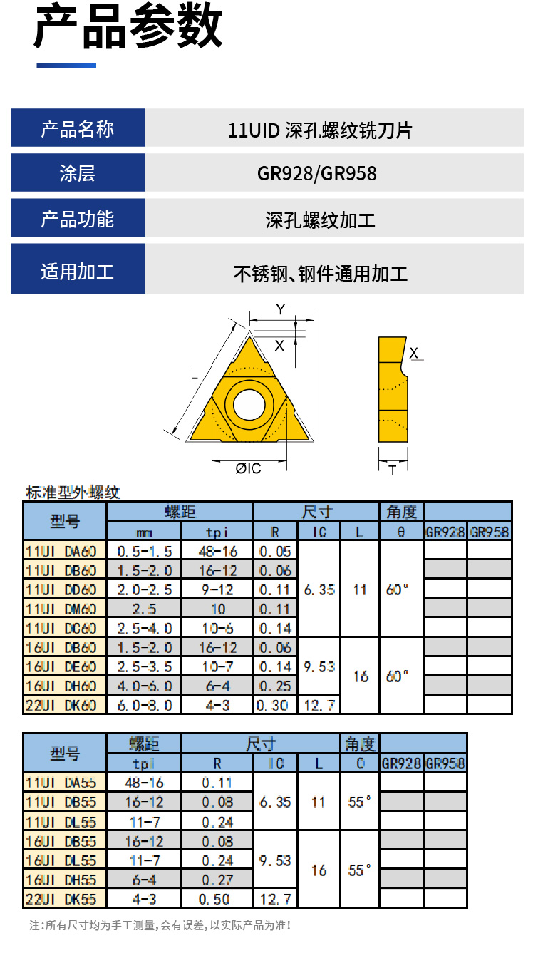 网UID.jpg