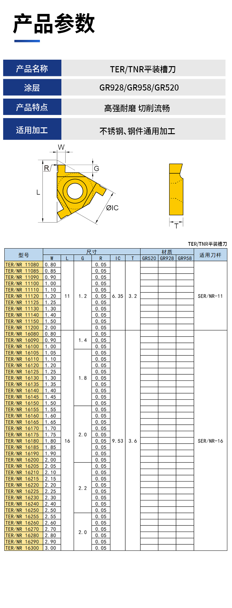 TER TNR平装槽刀.jpg