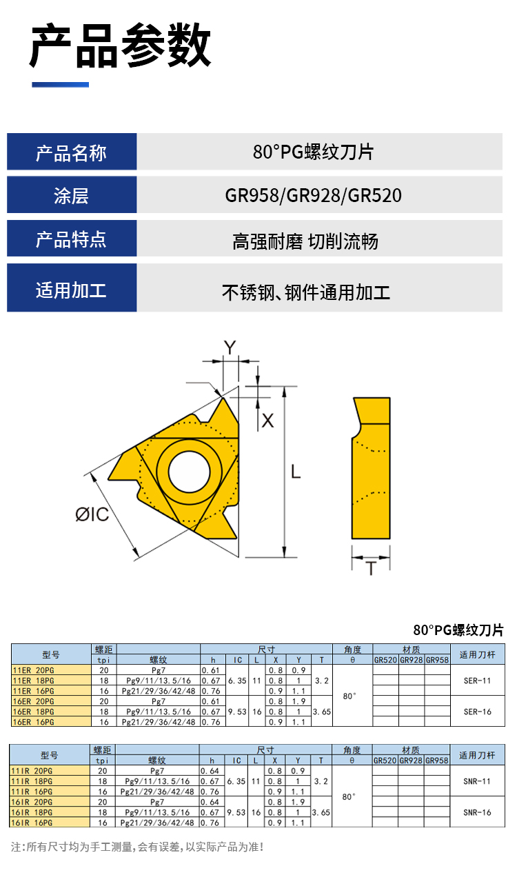 80°PG螺纹刀片.jpg