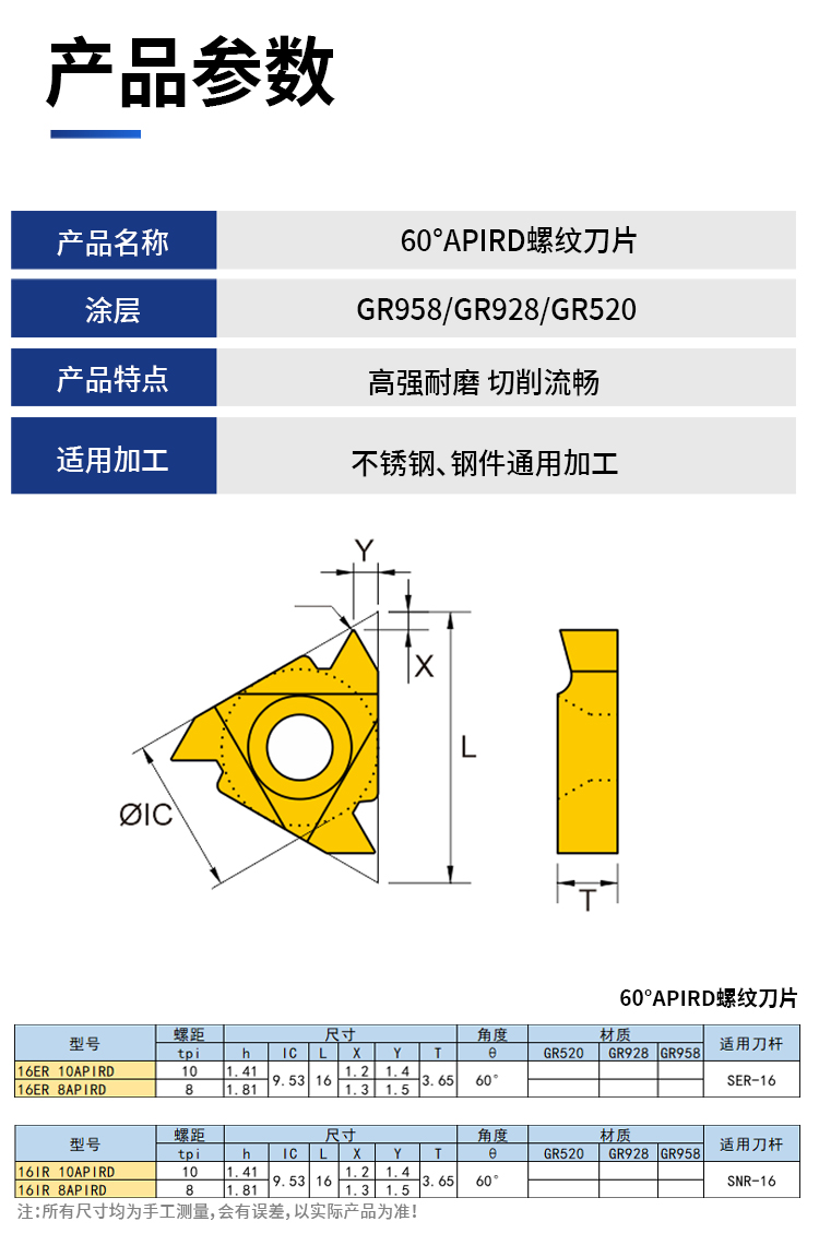 60°APIRD螺纹刀片.jpg